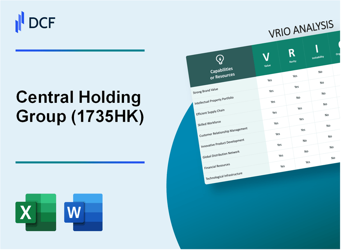 Central Holding Group Co. Ltd. (1735.HK): VRIO Analysis