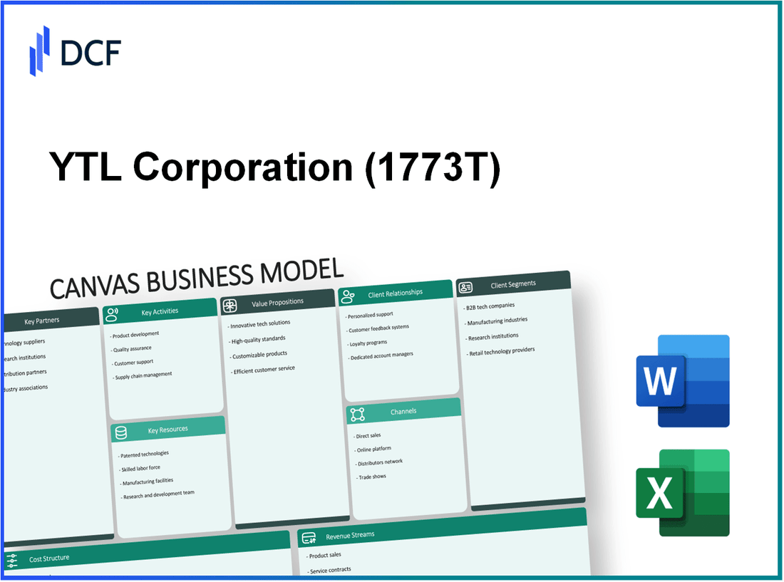 YTL Corporation Berhad (1773.T): Canvas Business Model