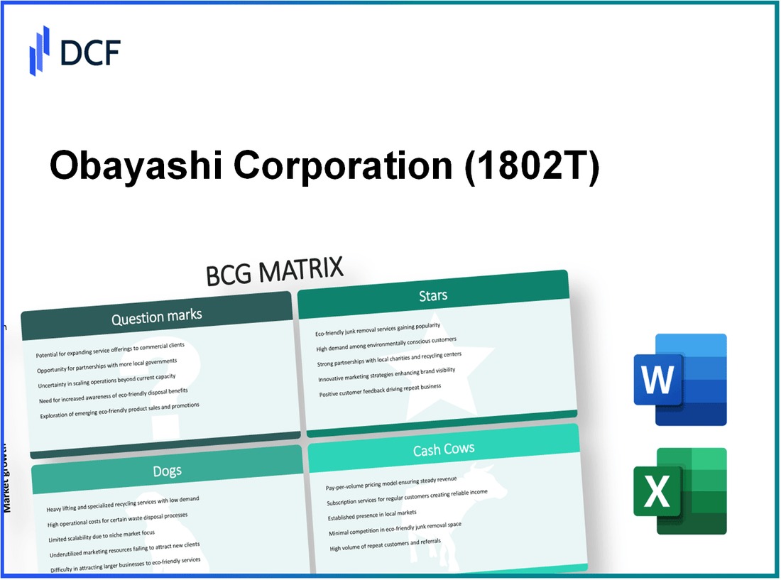 Obayashi Corporation (1802.T): BCG Matrix