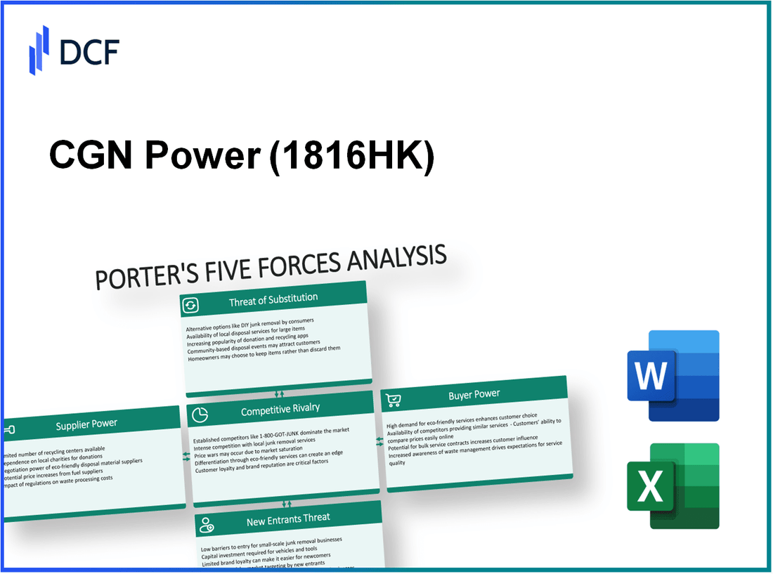CGN Power (1816.HK): Porter's 5 Forces Analysis