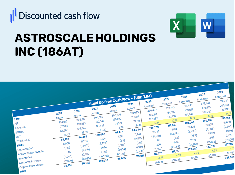 ASTROSCALE HOLDINGS INC (186AT) DCF Valuation
