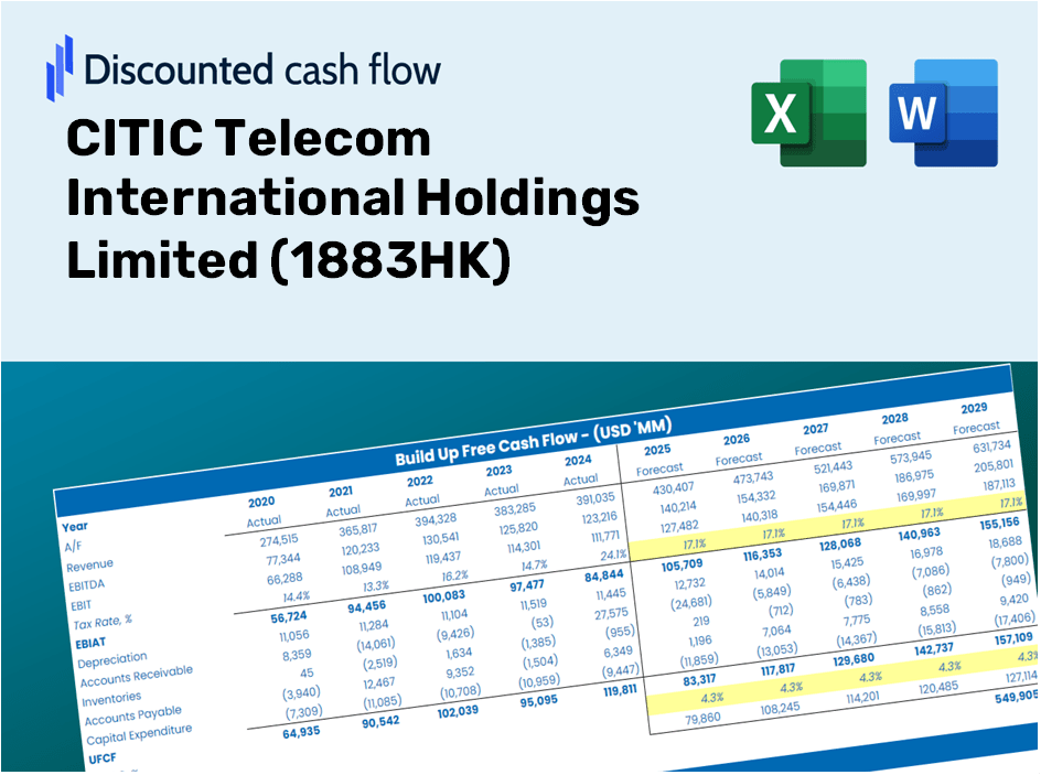 CITIC Telecom International Holdings Limited (1883HK) DCF Valuation