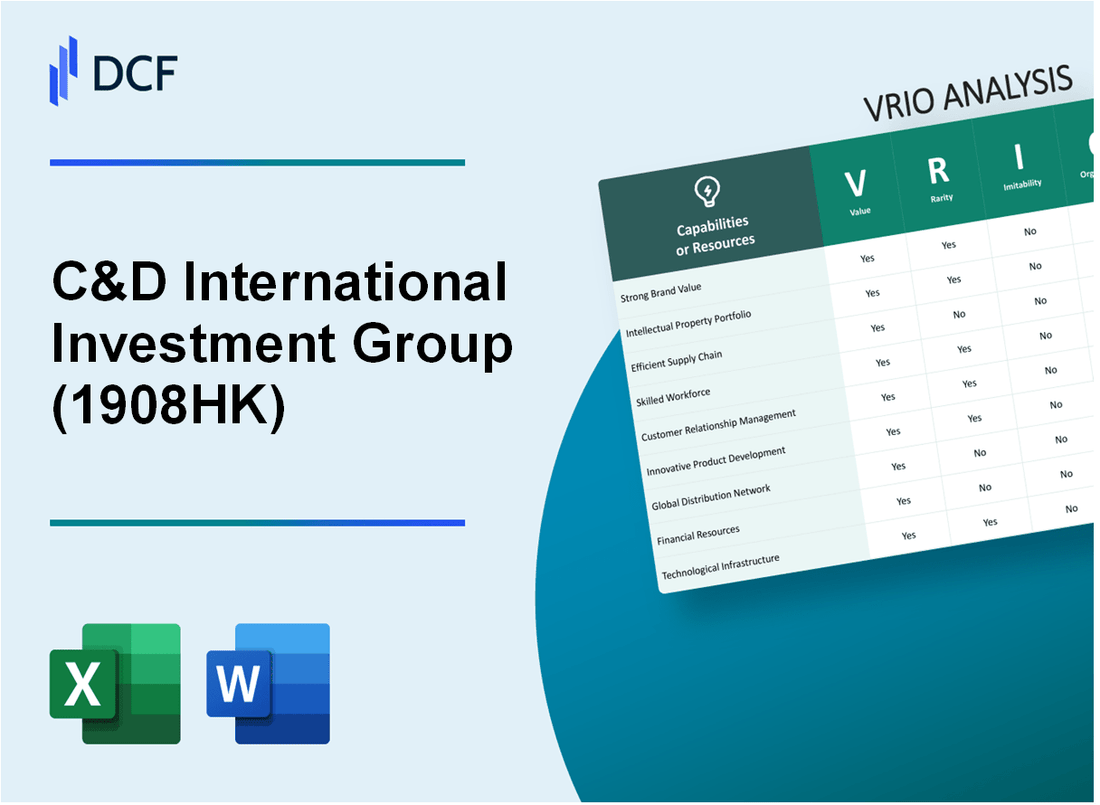 C&D International Investment Group Limited (1908.HK): VRIO Analysis