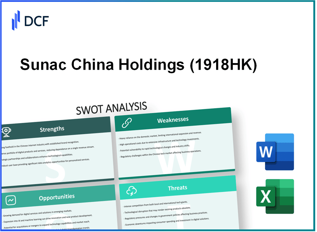Sunac China Holdings Limited (1918.HK): SWOT Analysis