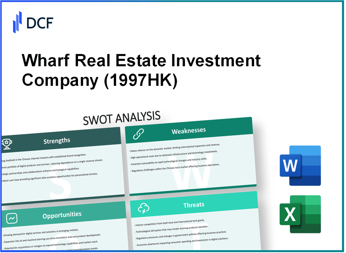 Wharf Real Estate Investment Company Limited (1997.HK): SWOT Analysis