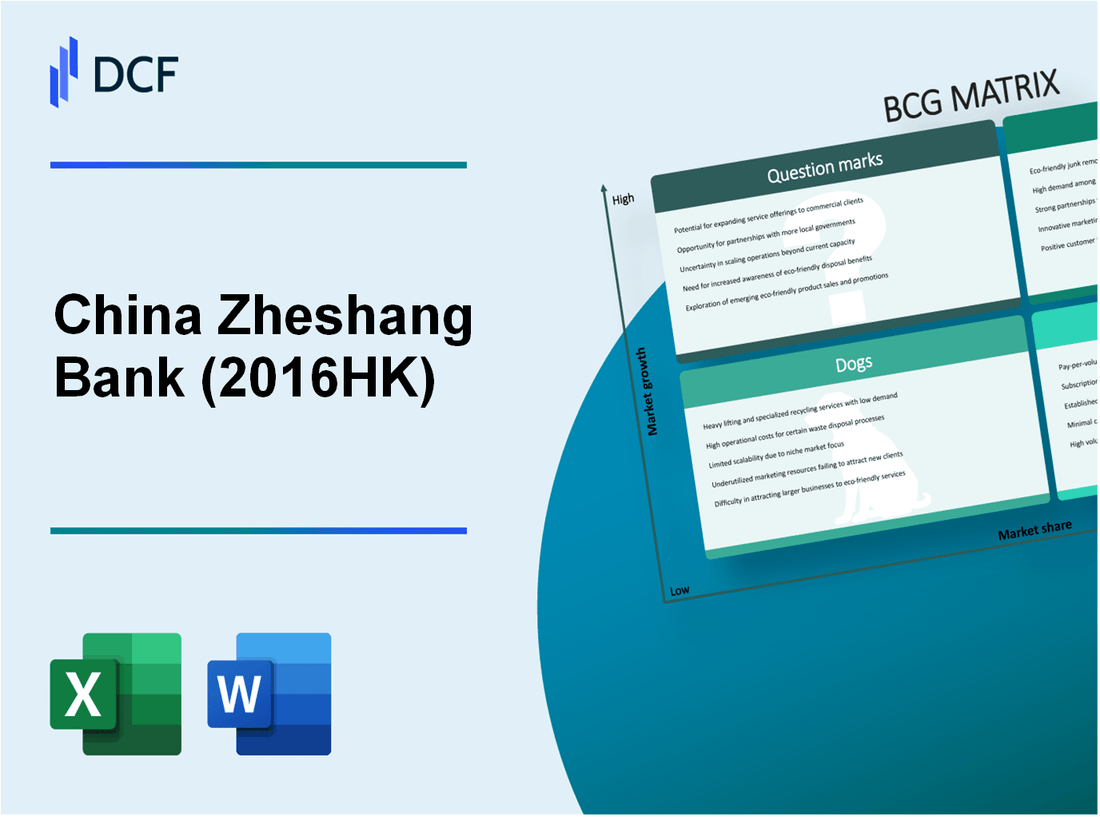 China Zheshang Bank Co., Ltd (2016.HK): BCG Matrix