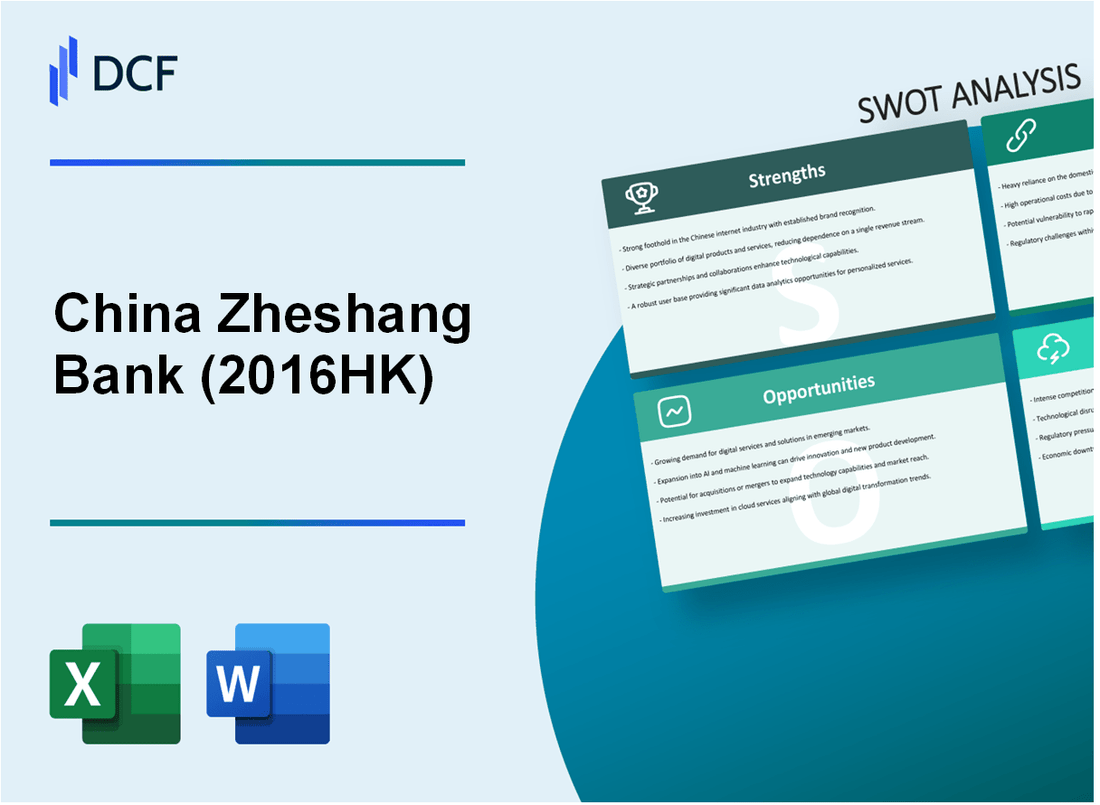 China Zheshang Bank Co., Ltd (2016.HK): SWOT Analysis