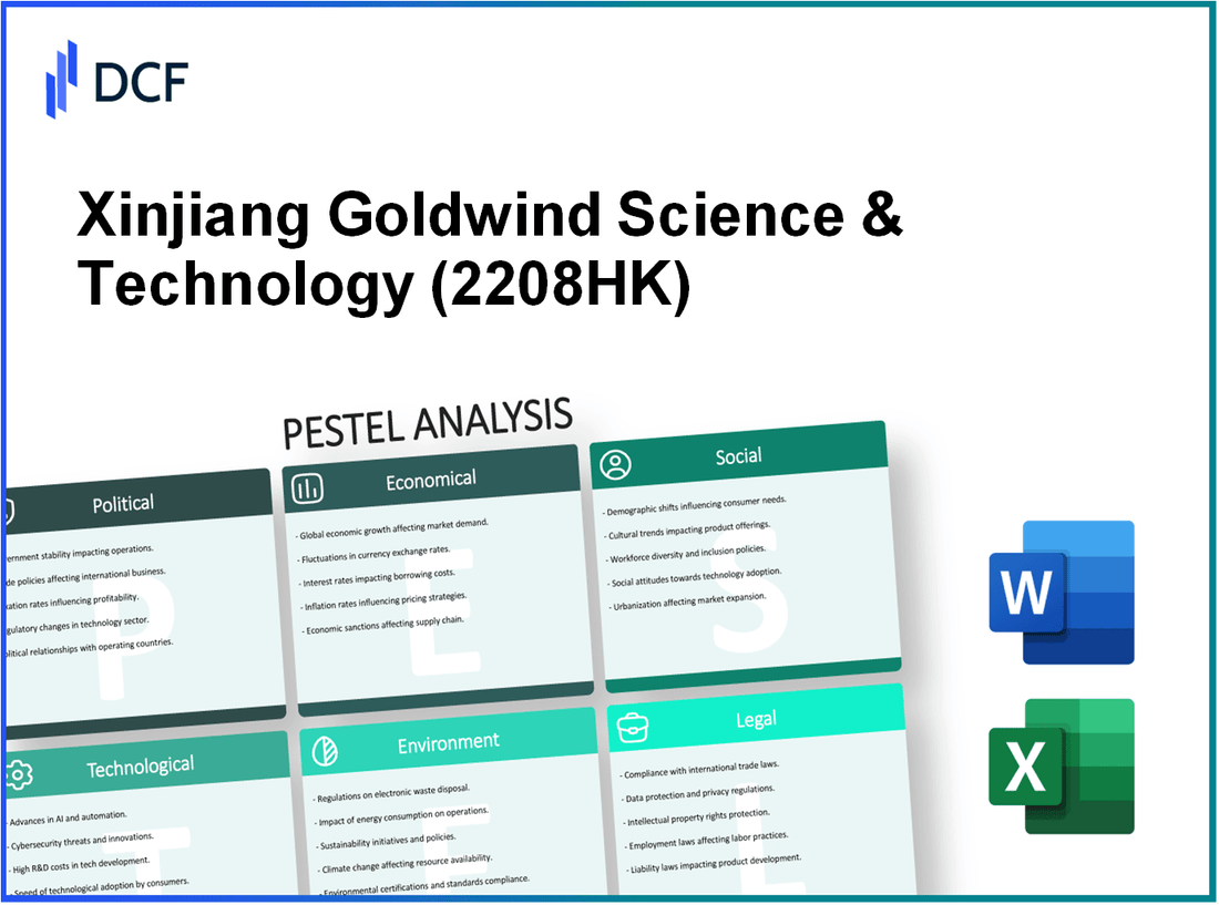 Xinjiang Goldwind Science & Technology Co., Ltd. (2208.HK): PESTEL Analysis