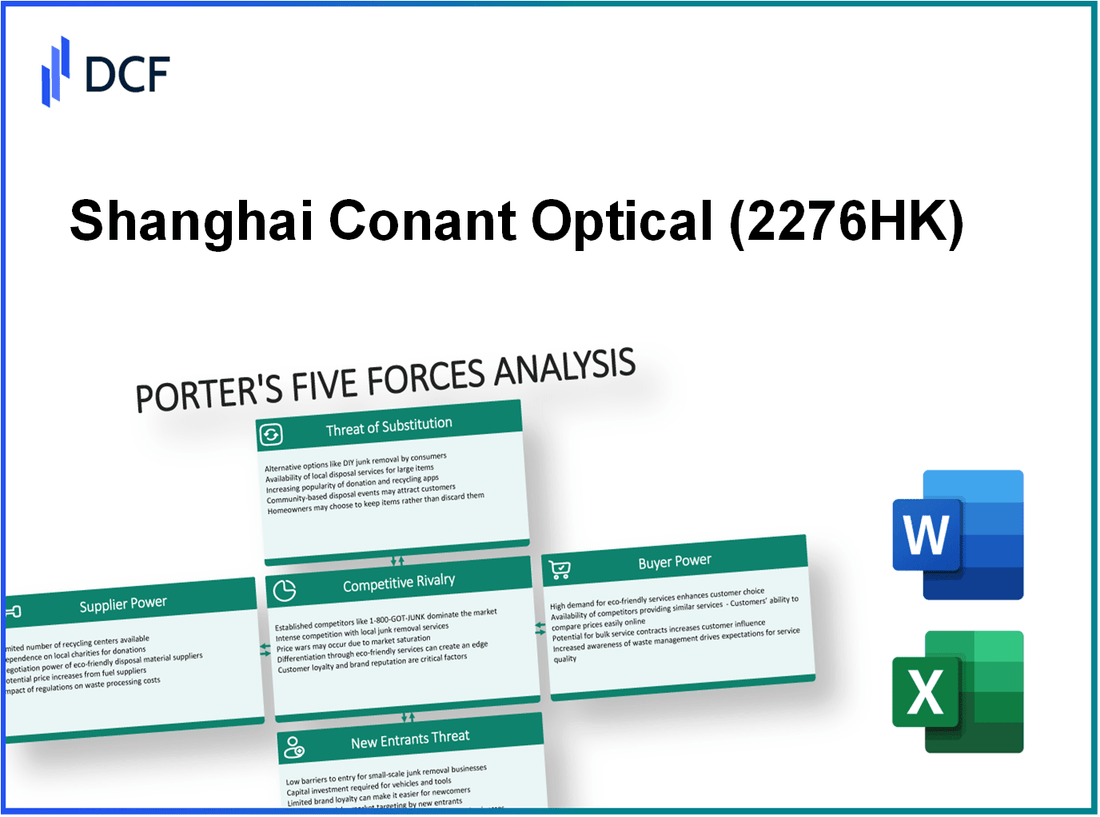 Shanghai Conant Optical (2276.HK): Porter's 5 Forces Analysis