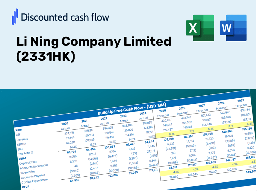 Li Ning Company Limited (2331HK) DCF Valuation