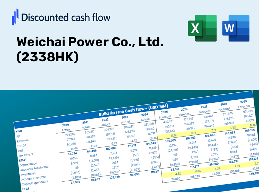 Weichai Power Co., Ltd. (2338HK) DCF Valuation