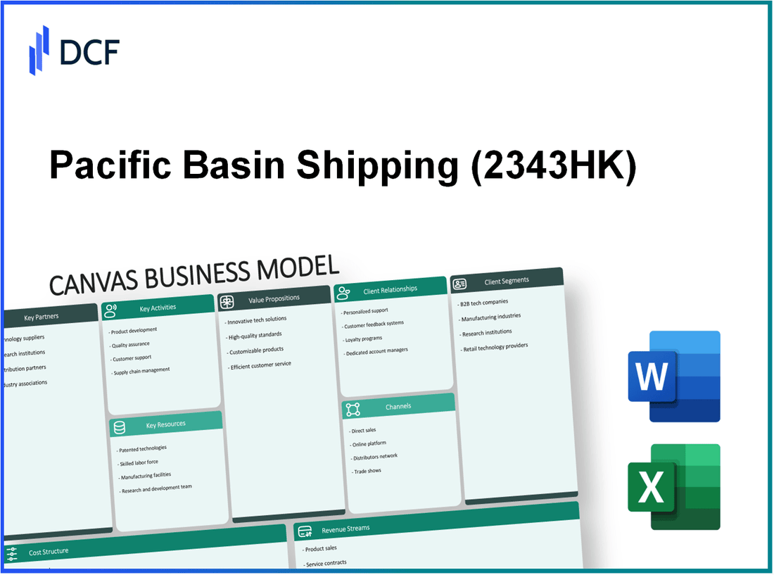 Pacific Basin Shipping Limited (2343.HK): Canvas Business Model