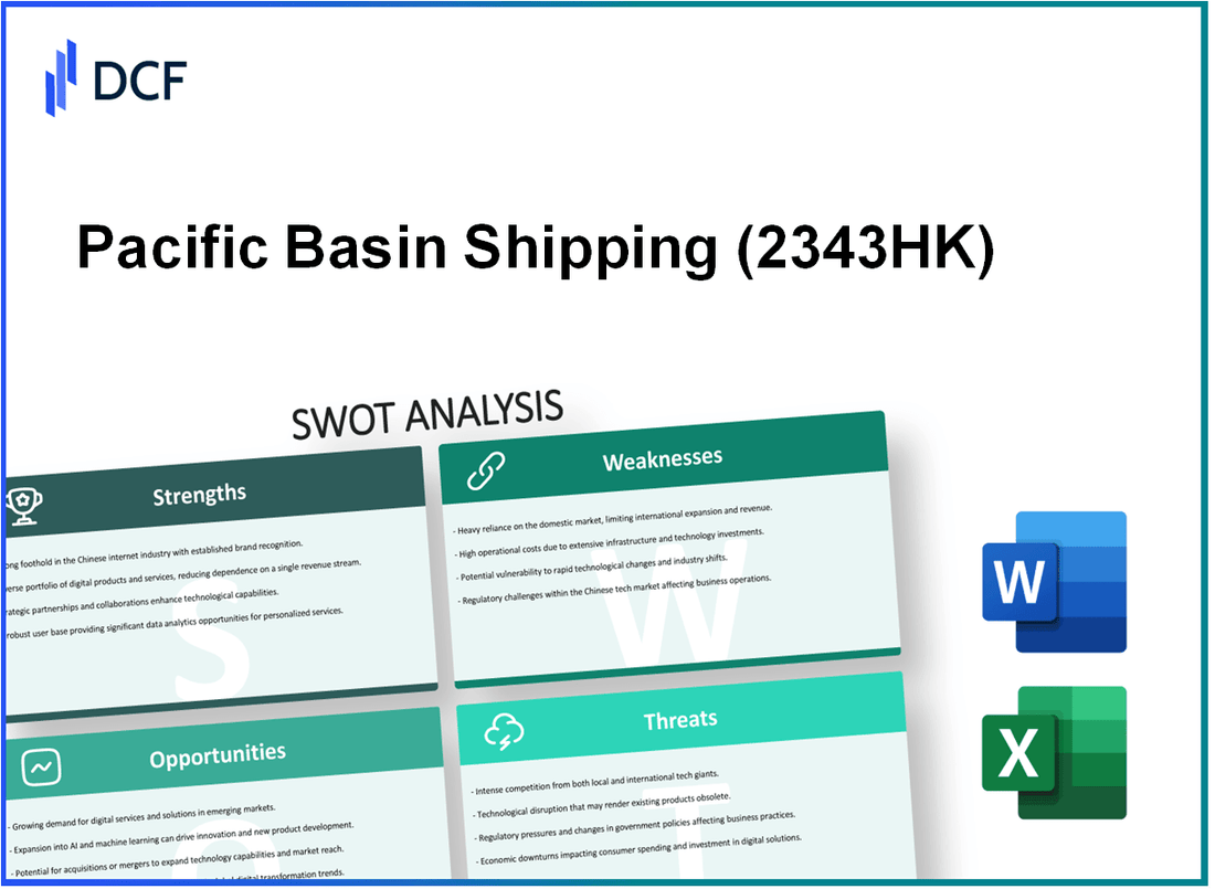 Pacific Basin Shipping Limited (2343.HK): SWOT Analysis