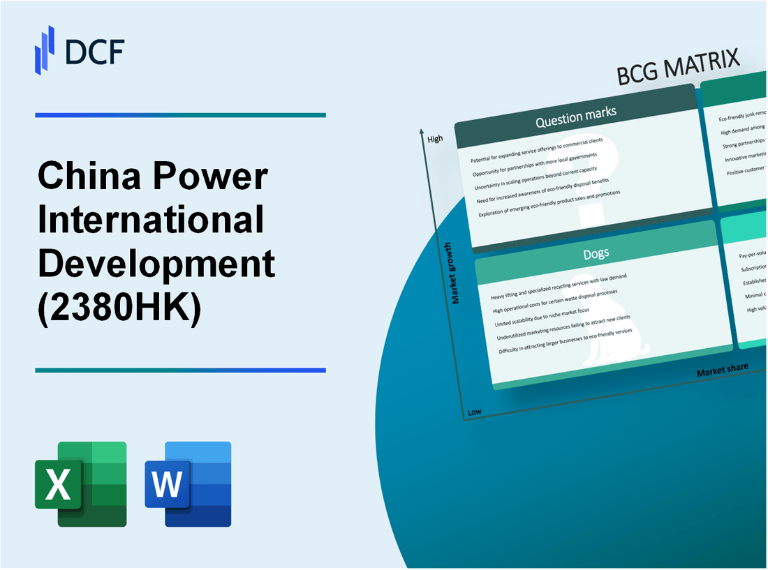 China Power International Development Limited (2380.HK): BCG Matrix