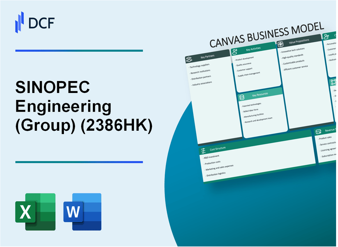 SINOPEC Engineering Co., Ltd. (2386.HK): Canvas Business Model