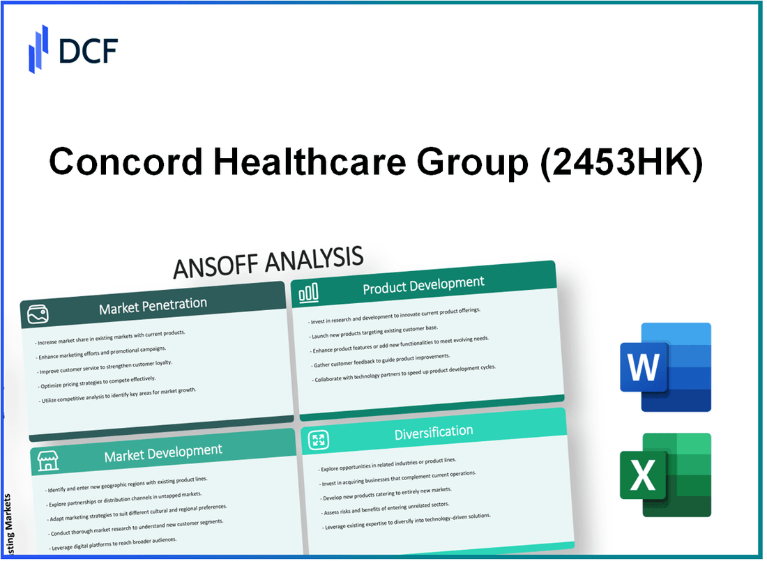 Concord Healthcare Grp Co Ltd (2453.HK): Ansoff Matrix