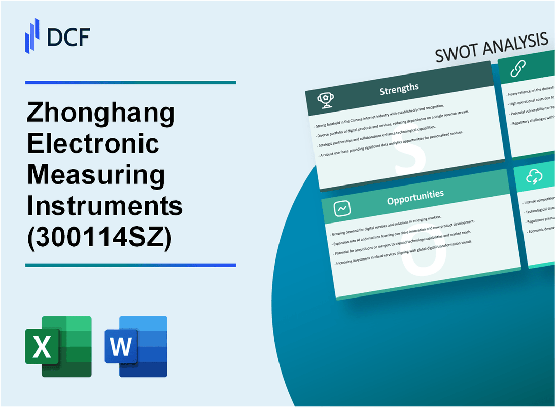 Zhonghang Electronic Measuring Instruments Co.,Ltd (300114.SZ): SWOT Analysis