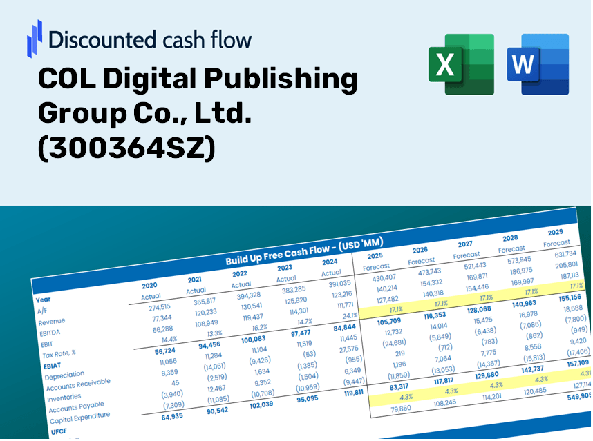 COL Digital Publishing Group Co., Ltd. (300364SZ) DCF Valuation