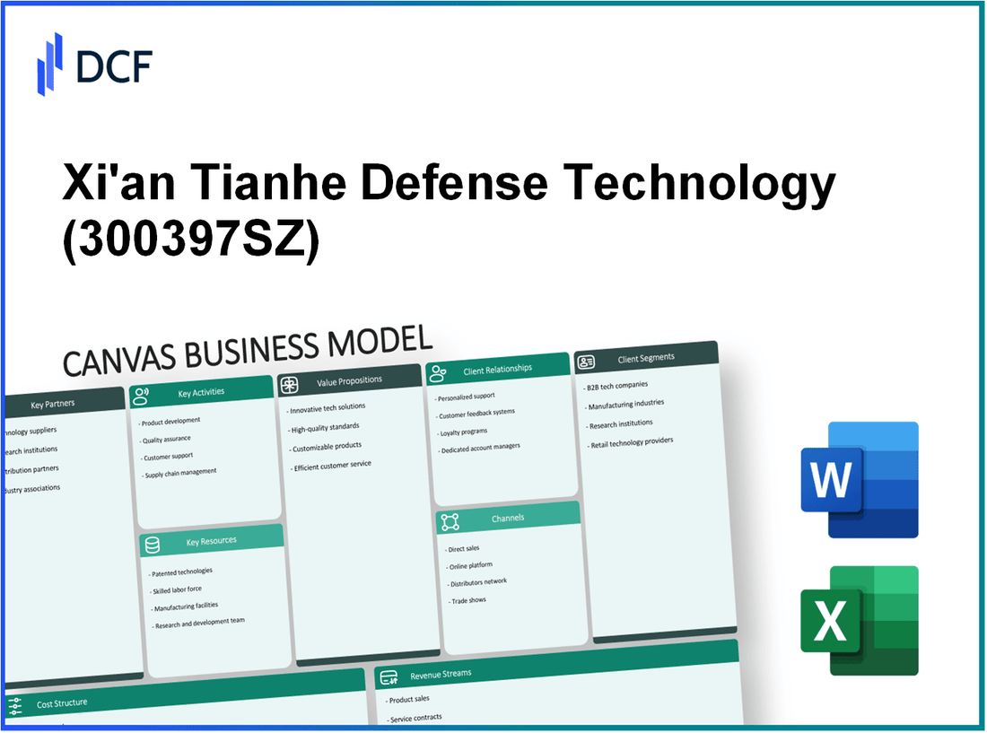 Xi'an Tianhe Defense Technology Co., Ltd. (300397.SZ): Canvas Business Model