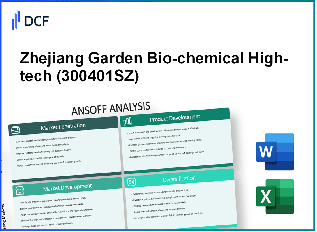 Zhejiang Garden Bio-chemical High-tech Co., Ltd. (300401.SZ): Ansoff Matrix