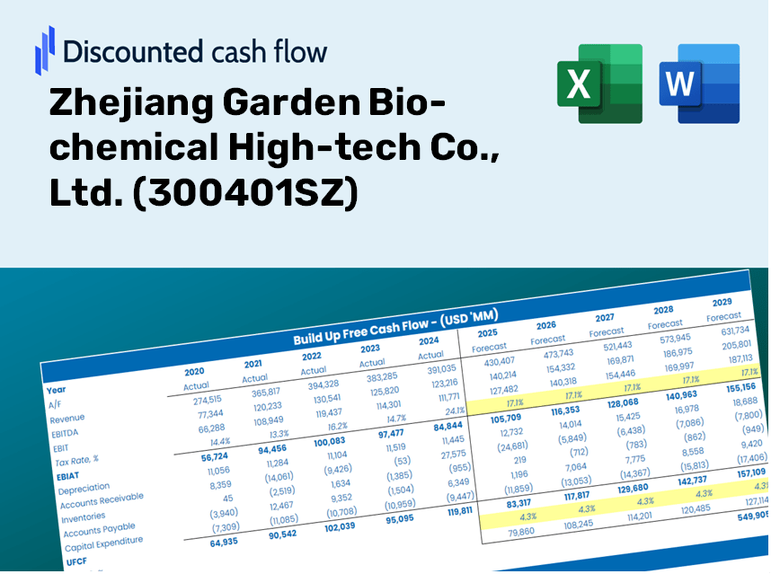 Zhejiang Garden Bio-chemical High-tech Co., Ltd. (300401SZ) DCF Valuation