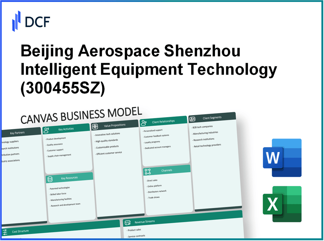 Beijing Aerospace Shenzhou Intelligent Equipment Technology Co., Ltd. (300455.SZ): Canvas Business Model