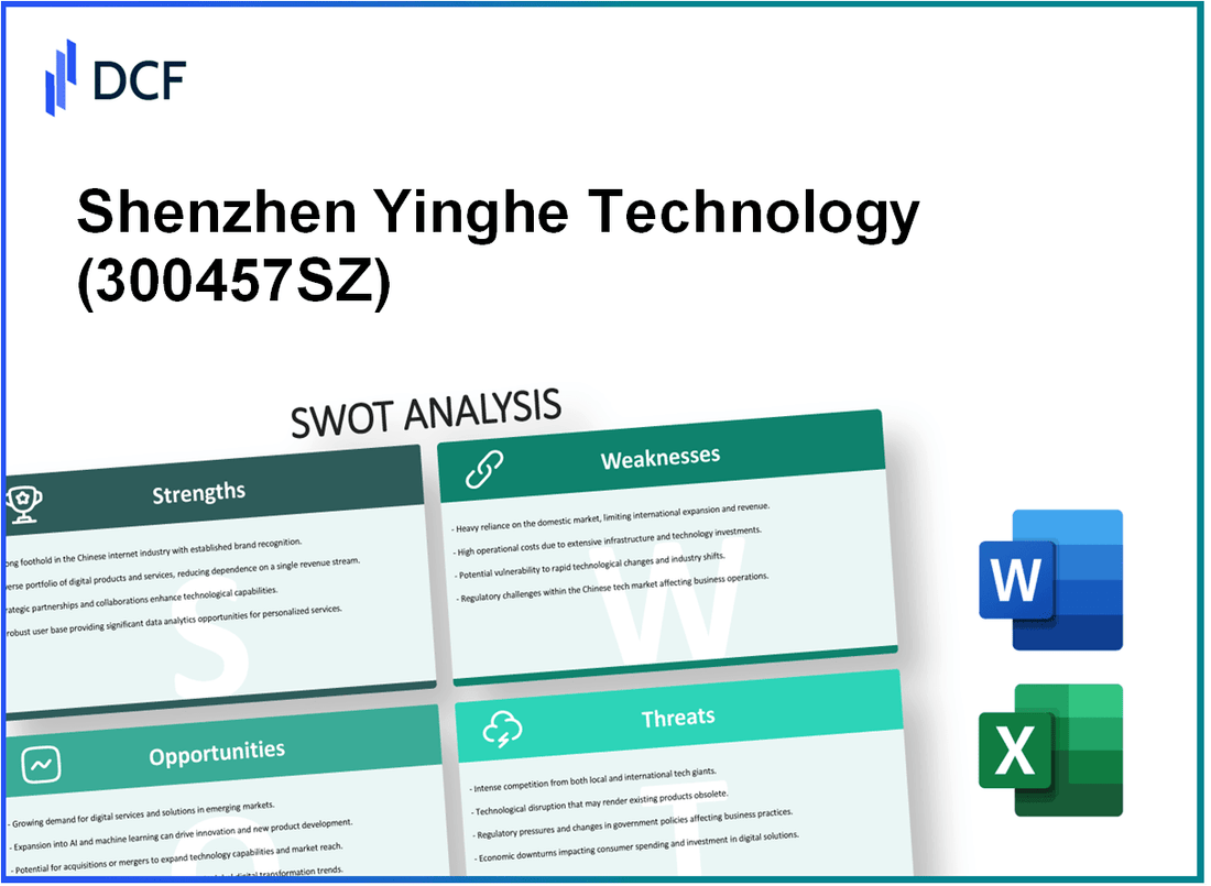 Shenzhen Yinghe Technology Co., Ltd (300457.SZ): SWOT Analysis