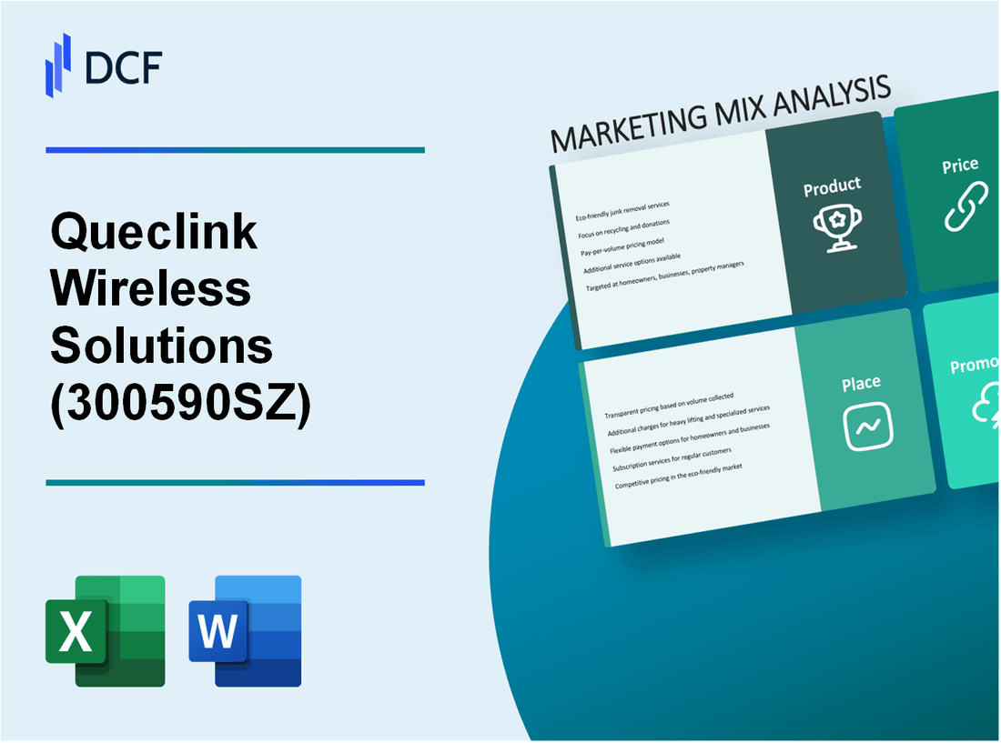Queclink Wireless Solutions Co., Ltd. (300590.SZ): Marketing Mix Analysis