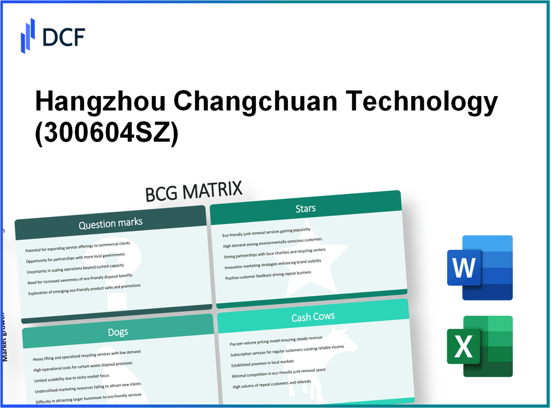 Hangzhou Changchuan Technology Co.,Ltd (300604.SZ): BCG Matrix