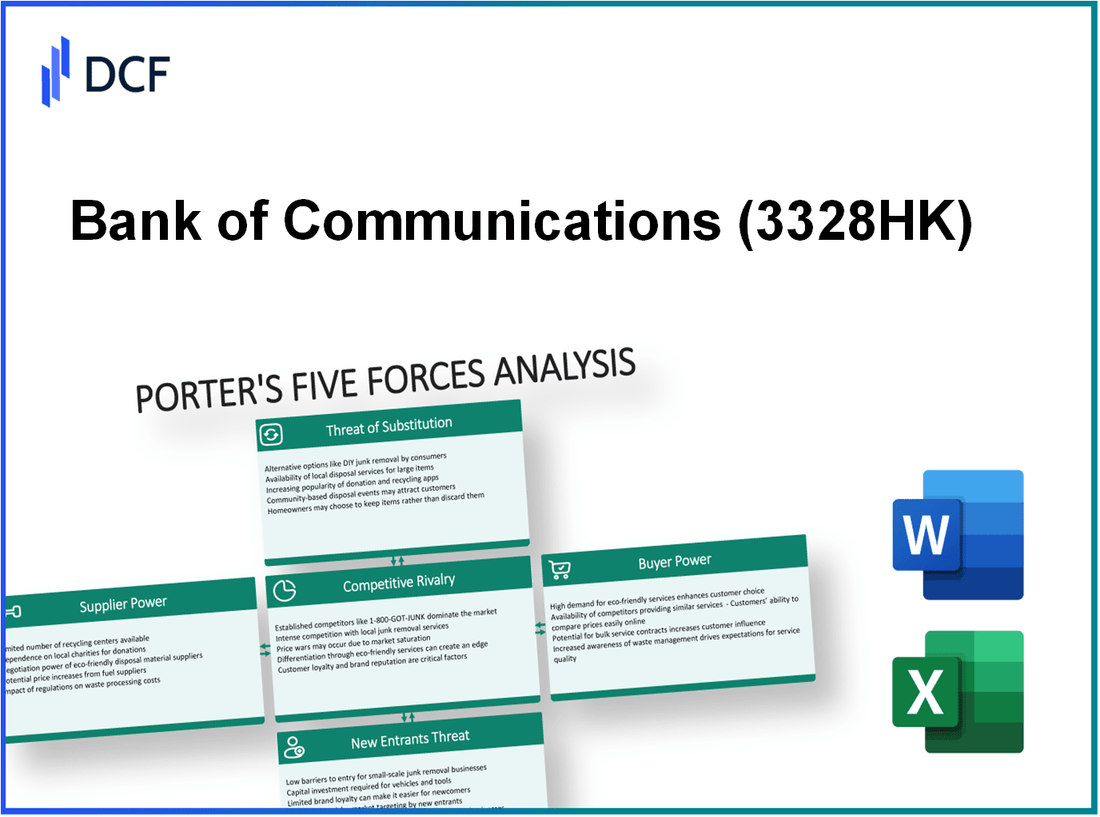 Bank of Communications (3328.HK): Porter's 5 Forces Analysis