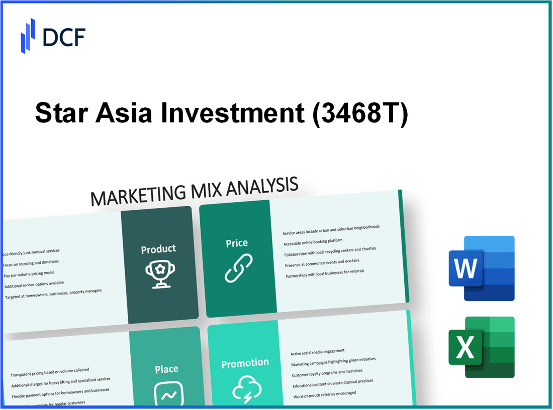 Star Asia Investment Corporation (3468.T): Marketing Mix Analysis