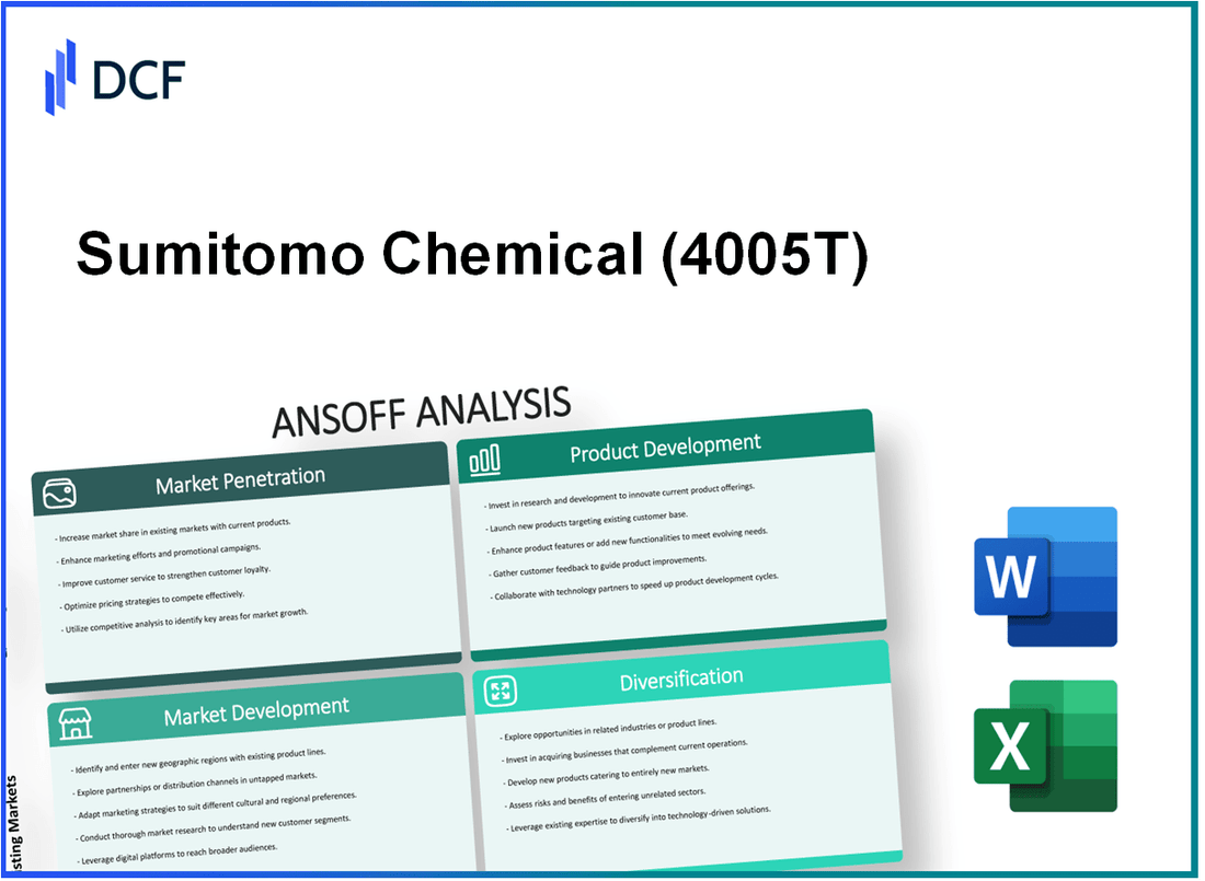 Sumitomo Chemical Company, Limited (4005.T): Ansoff Matrix