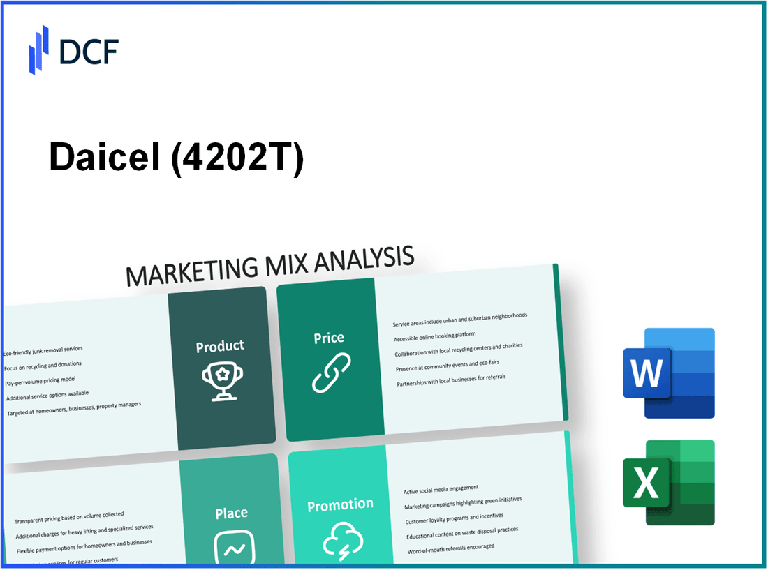 Daicel Corporation (4202.T): Marketing Mix Analysis