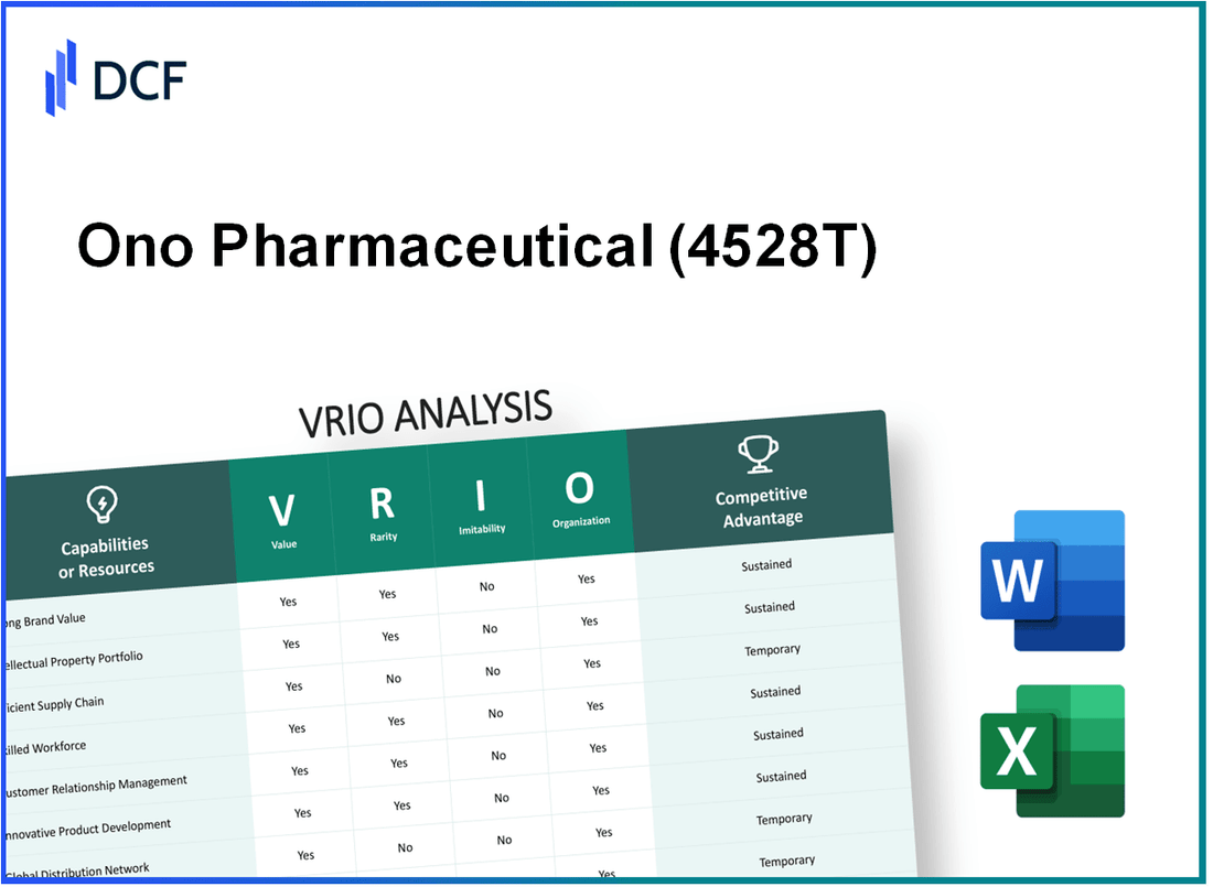 Ono Pharmaceutical Co., Ltd. (4528.T): VRIO Analysis