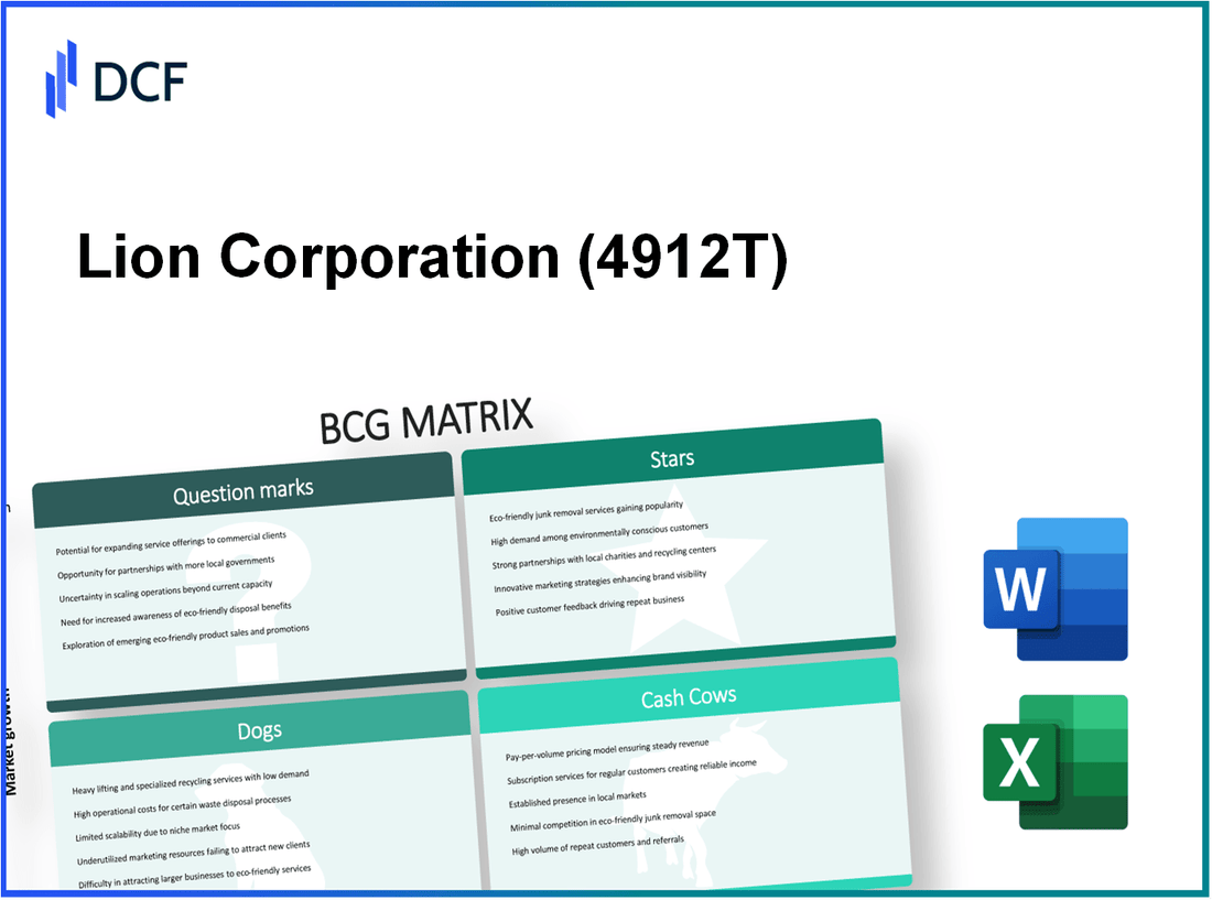 Lion Corporation (4912.T): BCG Matrix
