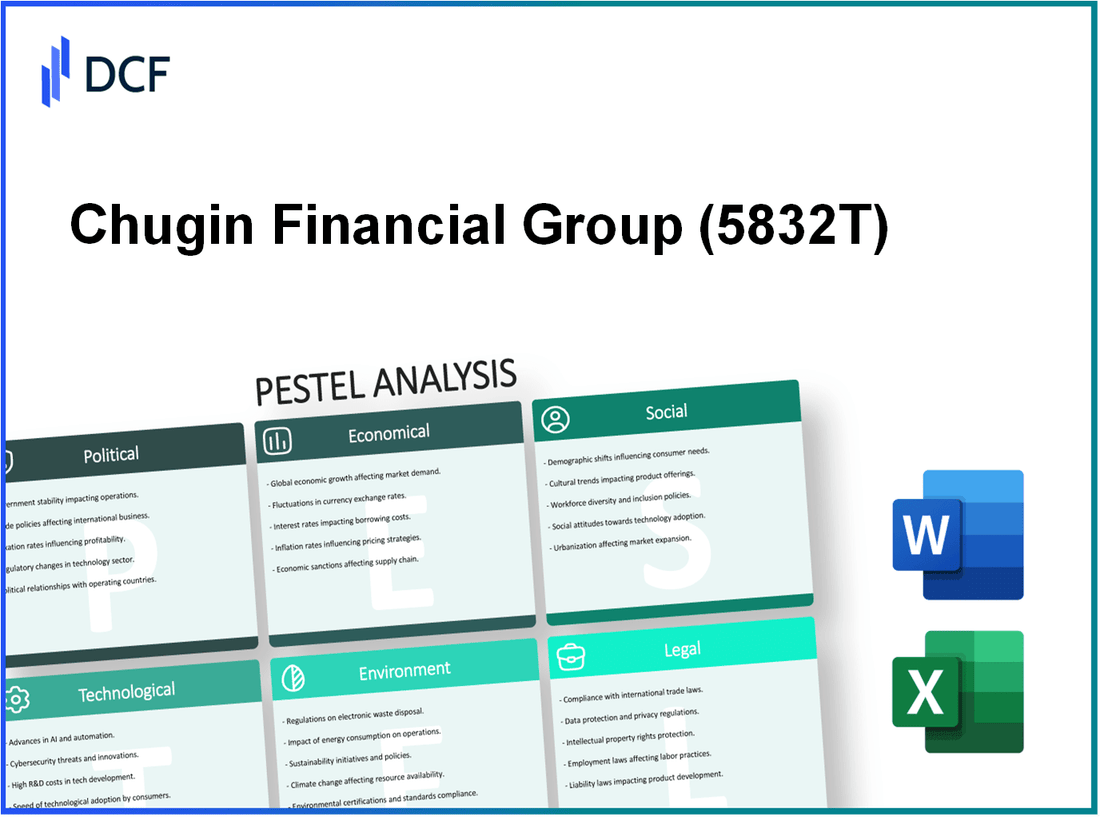 Chugin Financial Group,Inc. (5832.T): PESTEL Analysis