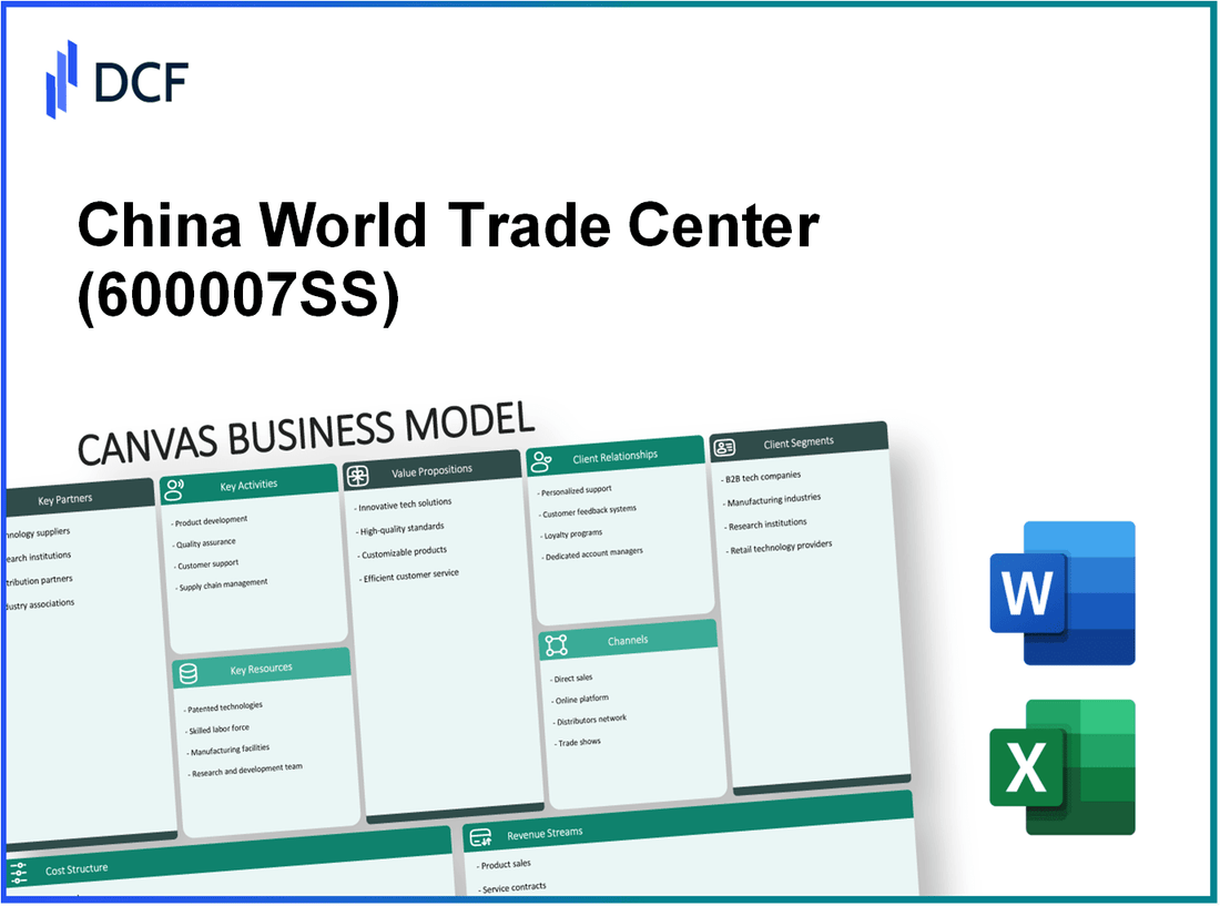 China World Trade Center Co., Ltd. (600007.SS): Canvas Business Model