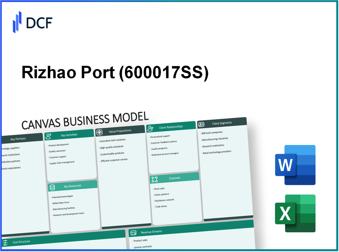 Rizhao Port Co., Ltd. (600017.SS): Canvas Business Model