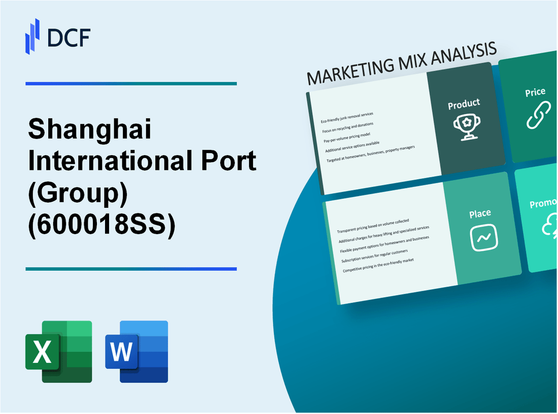 Shanghai International Port Co., Ltd. (600018.SS): Marketing Mix Analysis