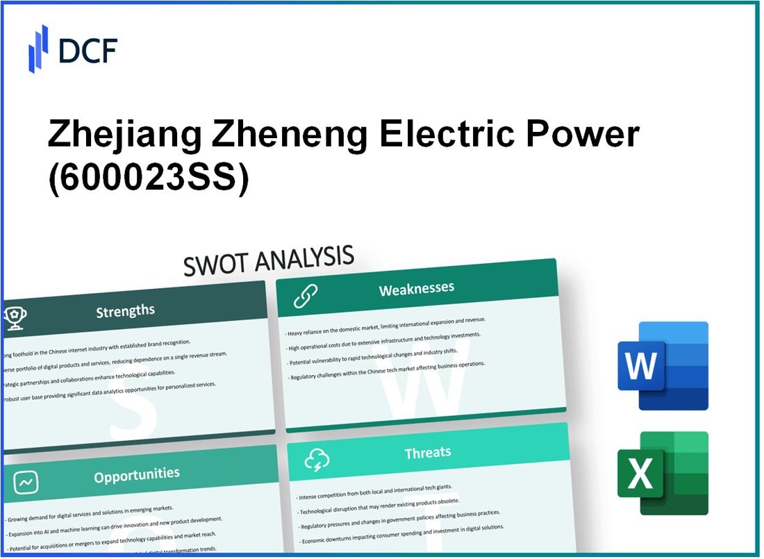 Zhejiang Zheneng Electric Power Co., Ltd. (600023.SS): SWOT Analysis
