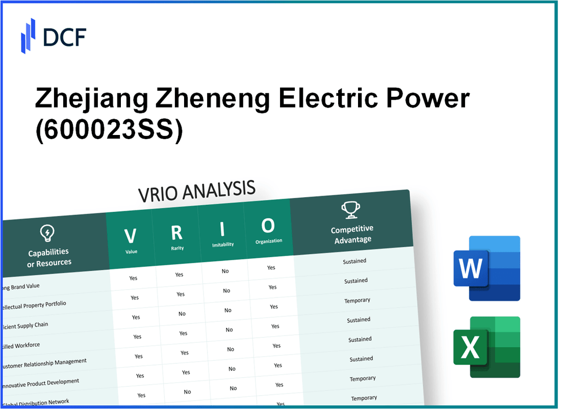 Zhejiang Zheneng Electric Power Co., Ltd. (600023.SS): VRIO Analysis