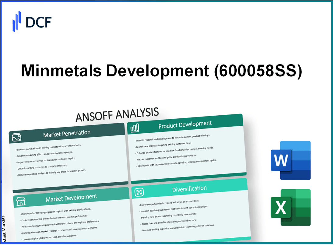 Minmetals Development Co., Ltd. (600058.SS): Ansoff Matrix