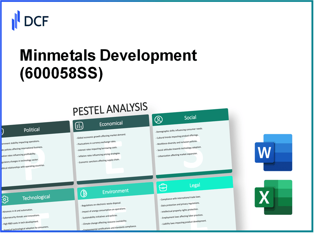 Minmetals Development Co., Ltd. (600058.SS): PESTEL Analysis
