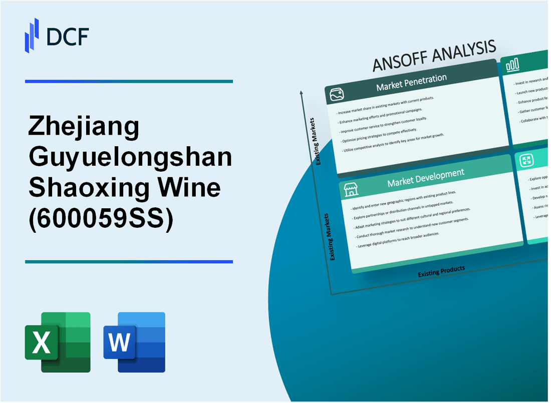 Zhejiang Guyuelongshan Shaoxing Wine Co.,Ltd (600059.SS): Ansoff Matrix