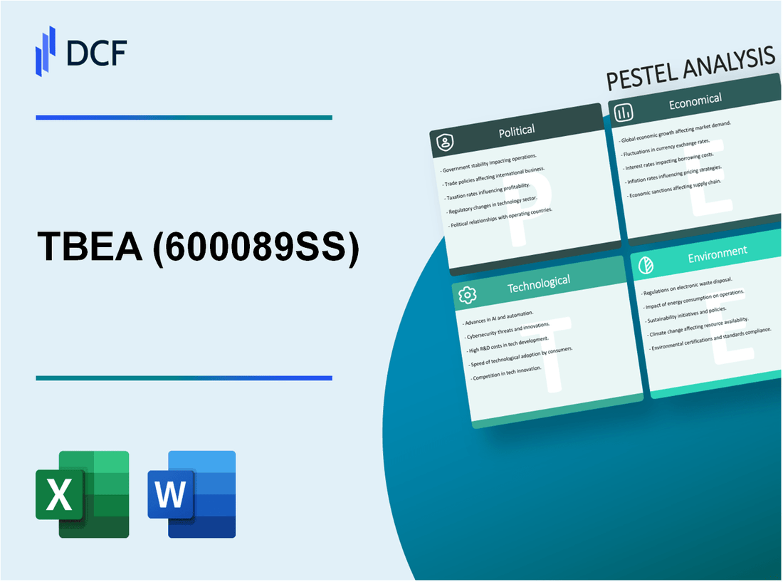 TBEA Co., Ltd. (600089.SS): PESTEL Analysis