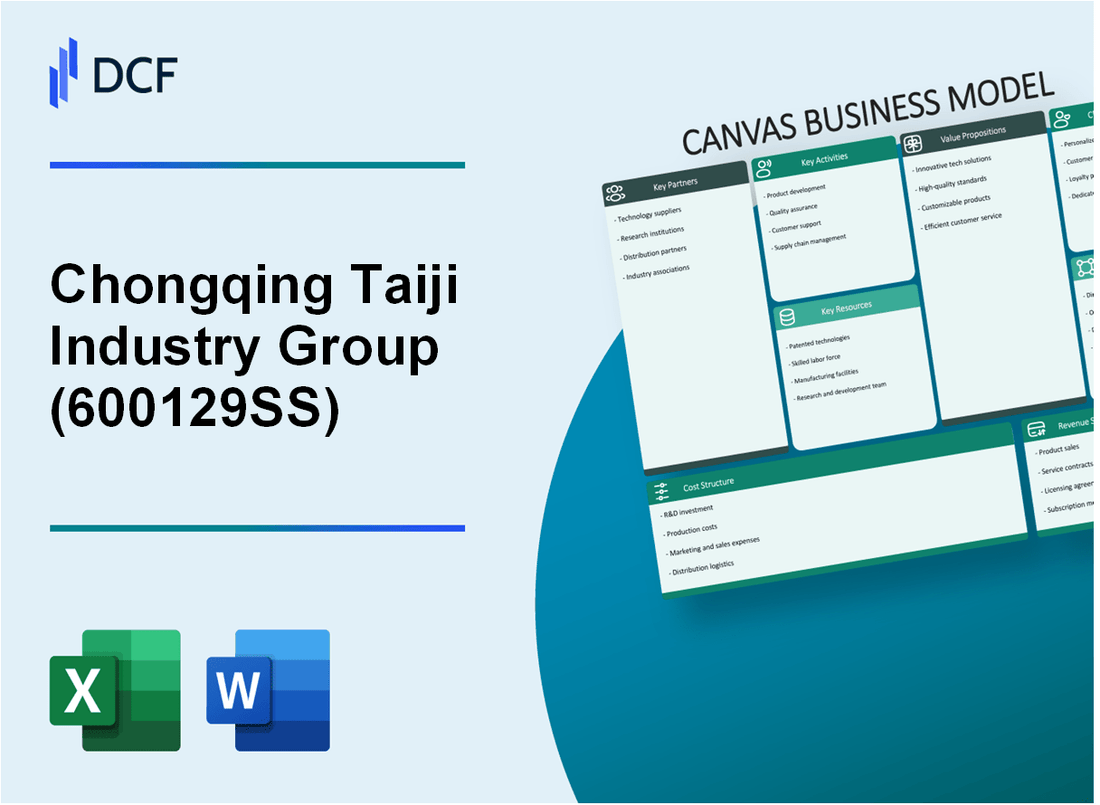 Chongqing Taiji Industry Co.,Ltd (600129.SS): Canvas Business Model