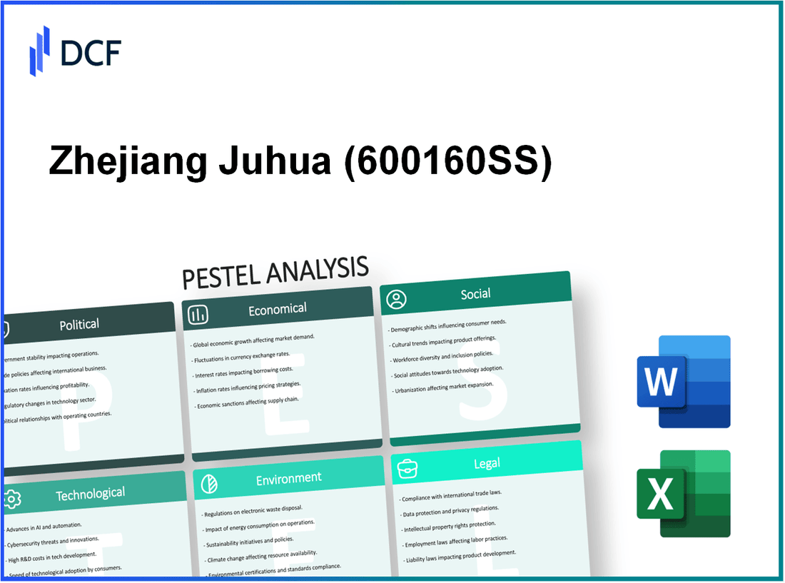 Zhejiang Juhua Co., Ltd. (600160.SS): PESTEL Analysis