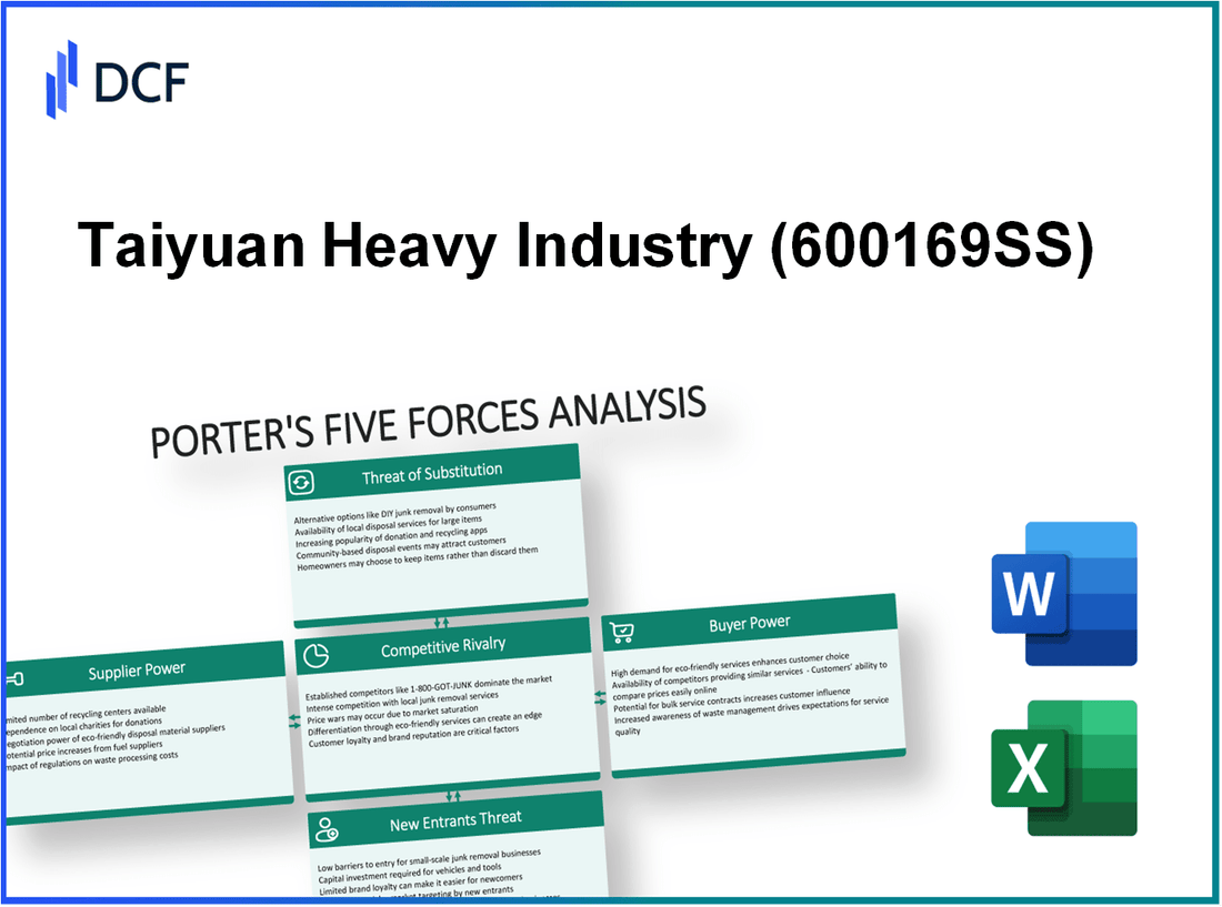 Taiyuan Heavy Industry (600169.SS): Porter's 5 Forces Analysis