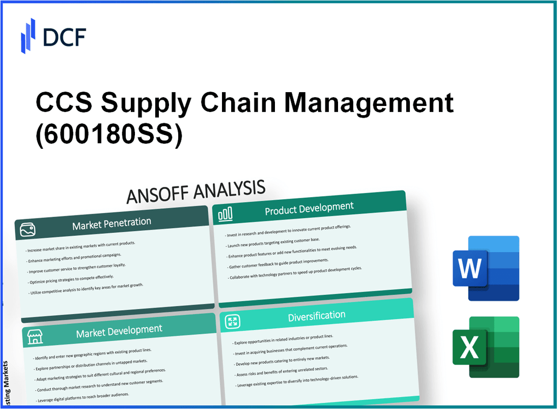 CCS Supply Chain Management Co., Ltd. (600180.SS): Ansoff Matrix