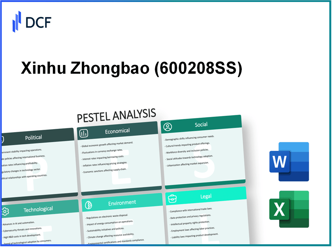 Xinhu Zhongbao Co.,Ltd. (600208.SS): PESTEL Analysis